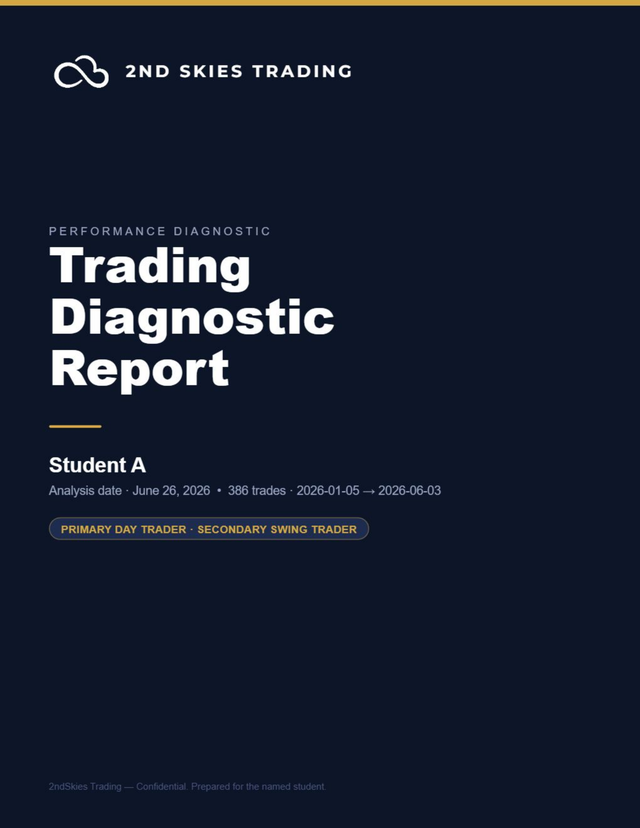 EdgeBuilder report — sample report cover