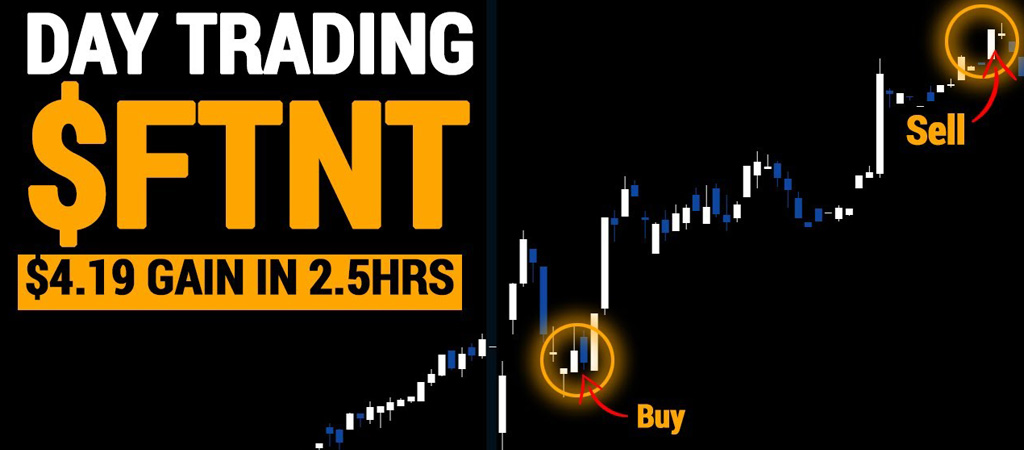 Day Trading FTNT