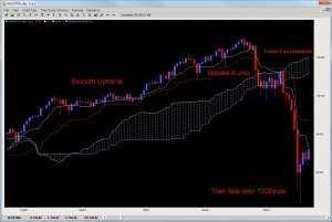 aud_jpy1