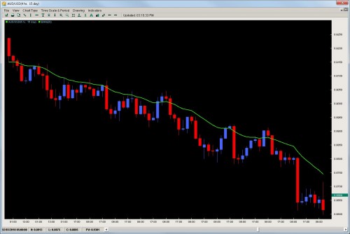 aud_usd1