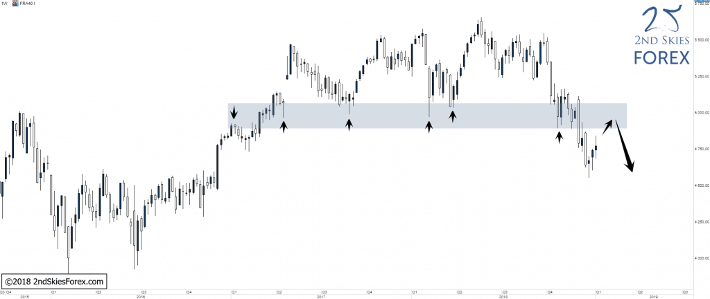 cac-40-technical-analysis-2ndskiesforex