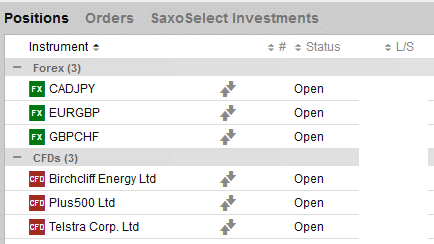 chris capre's current open trades