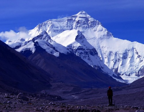 climbing mt everest conquering the market dev2ndskies.wpengine.com you will have to do this trading