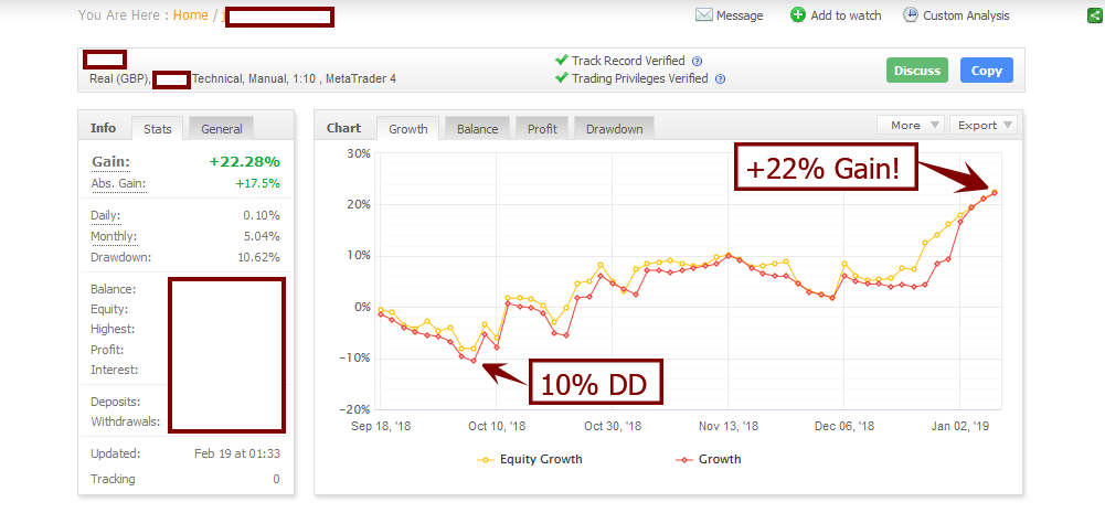 joe-profitable-trader-2ndskiesforex-equity-graph