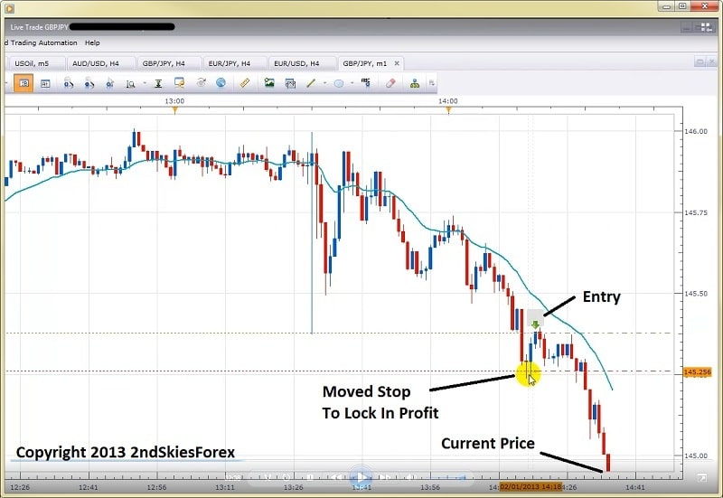 live price action trade gbpjpy chris capre dev2ndskies.wpengine.com feb 1st