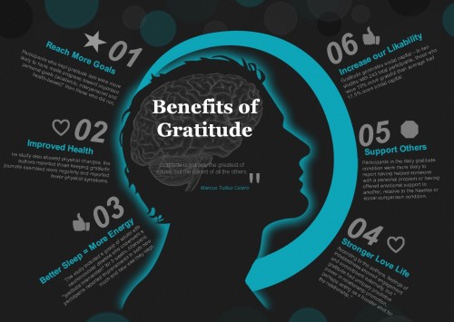 neurological benefits of gratitude and trading dev2ndskies.wpengine.com