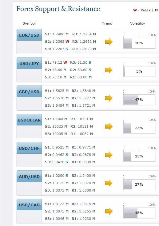 volatility percentile breakouts dev2ndskies.wpengine.com image 1.2