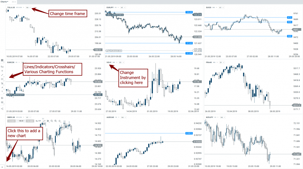 xstation-grid-chart-image