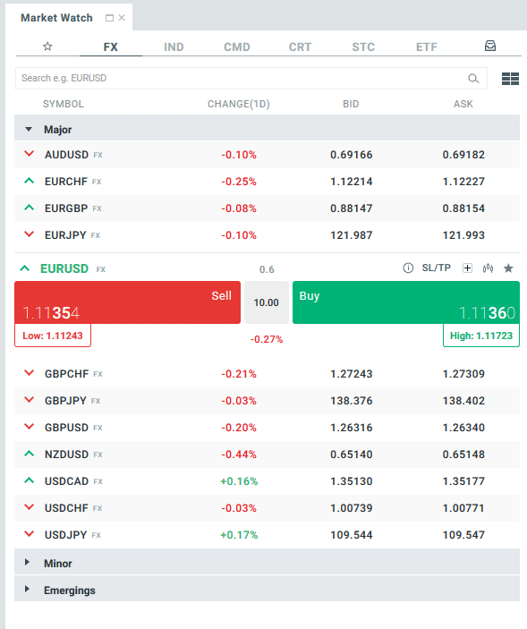 xstation-market-watch