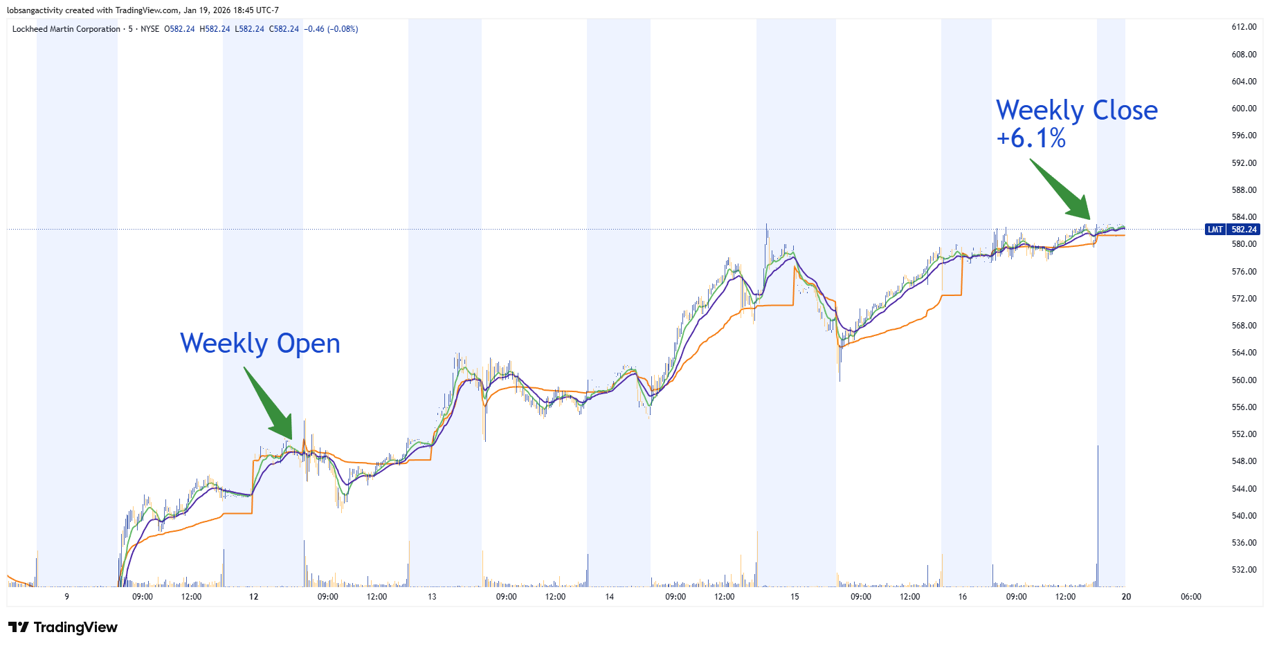 LMT 2026 01 19 18 45 13