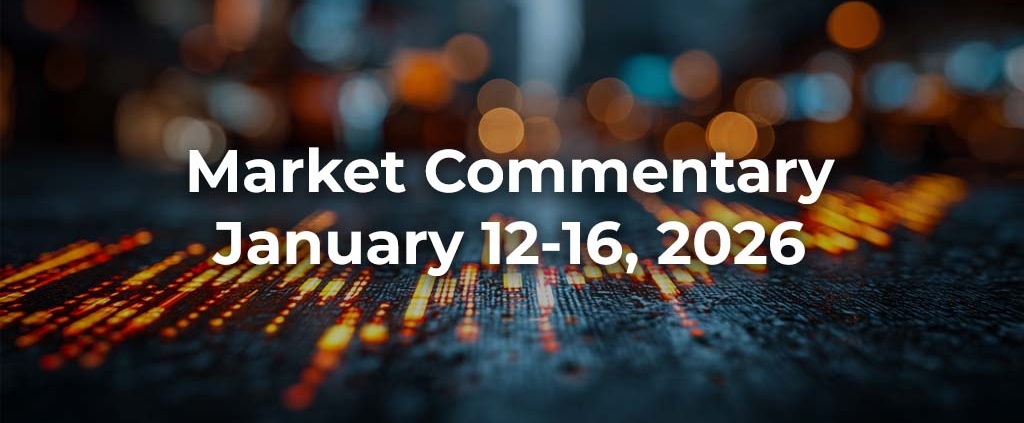 Trade Setups - Jan 12-16, 2026