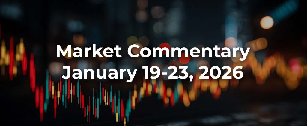 Trade Setups & Market Themes I’m Watching Week Jan 19-23 1 Trade Setups - Jan 19-23, 2026
