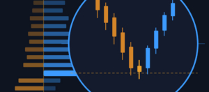What Is Gamma Positioning in Options Trading?